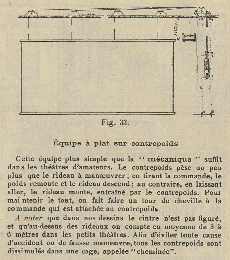 Illustration 8