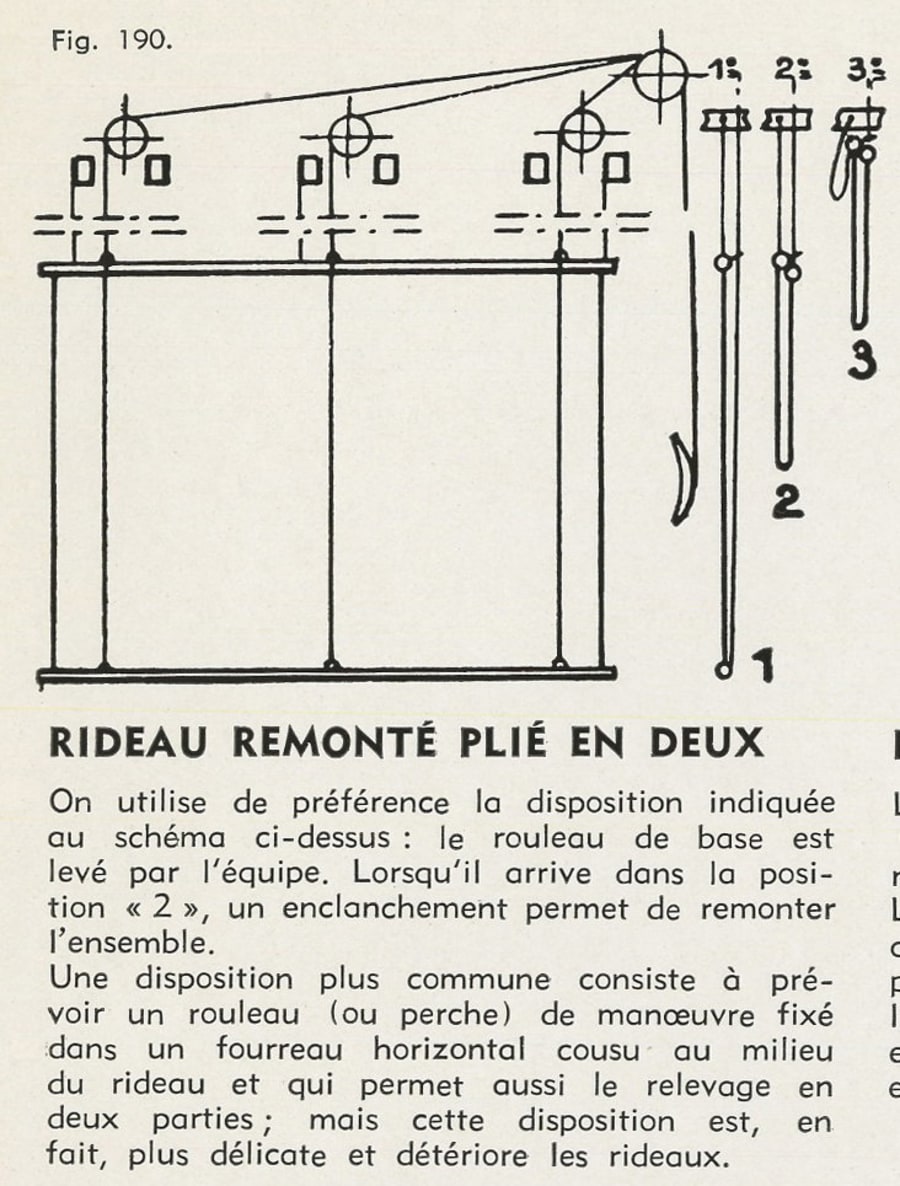 Illustration 10