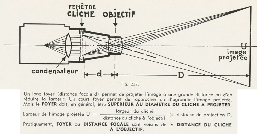 Illustration 13