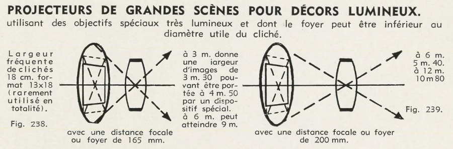Illustration 14