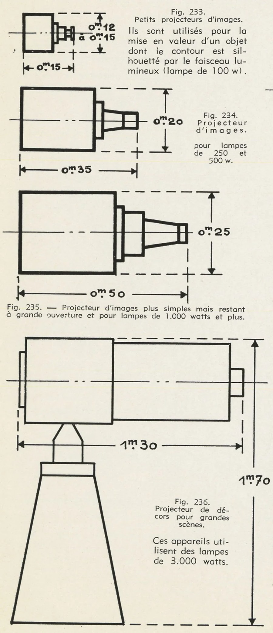 Illustration 15