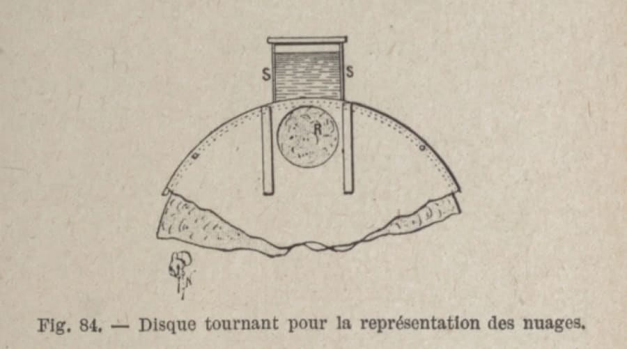 Illustration 6