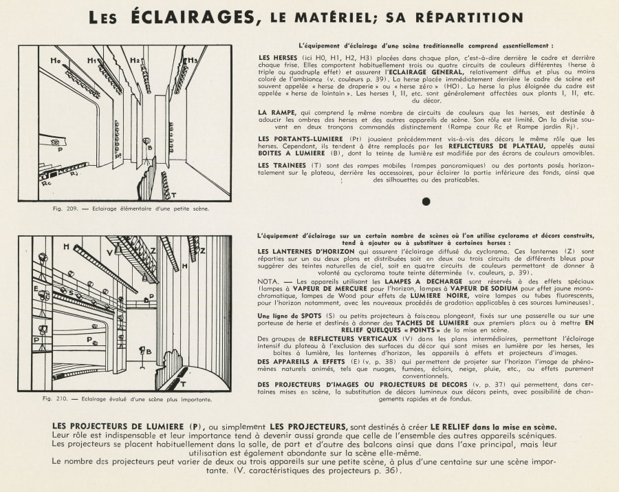 Illustration 2