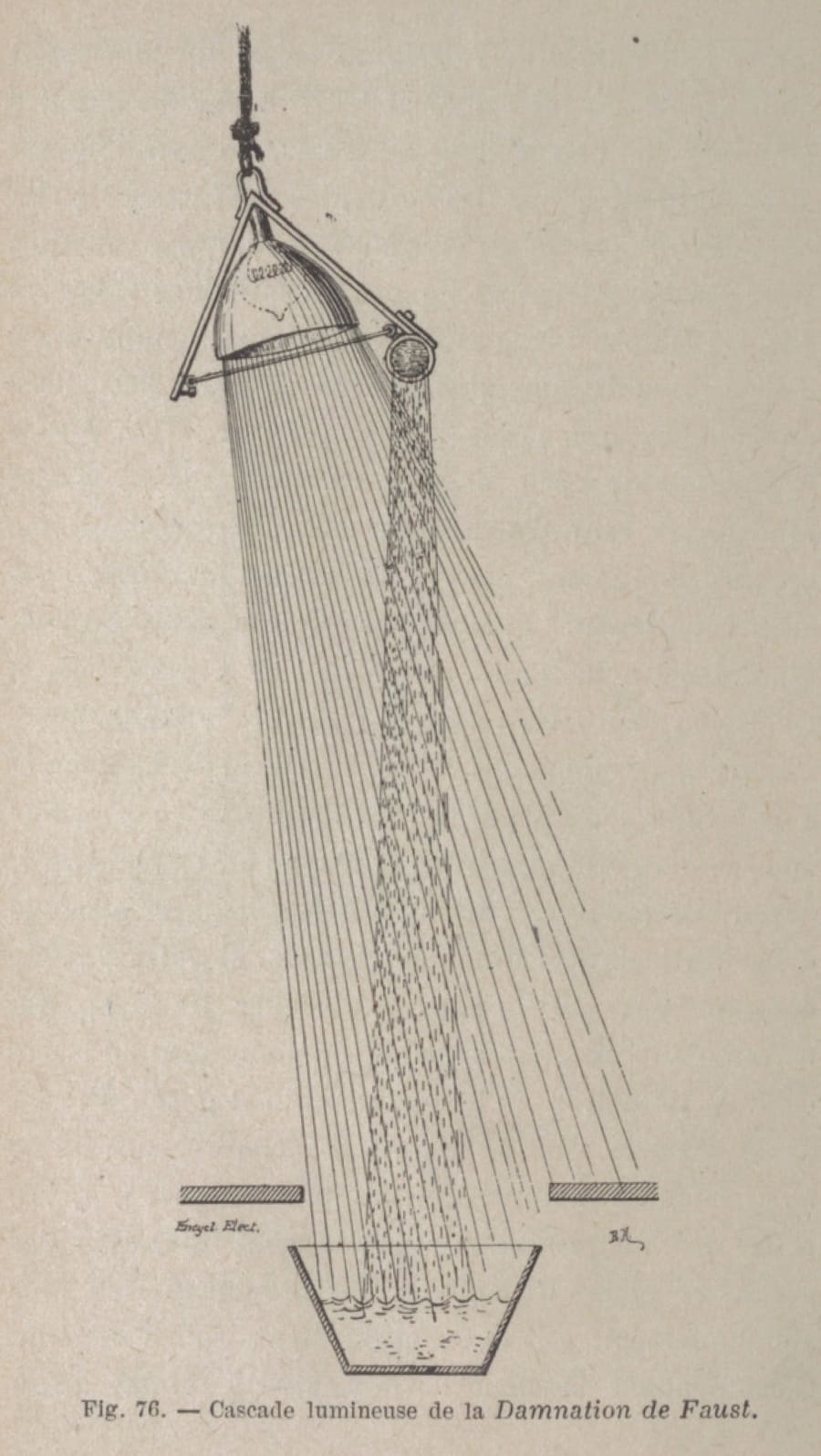 Illustration 27