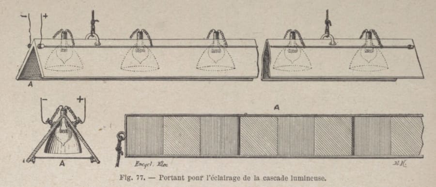 Illustration 28