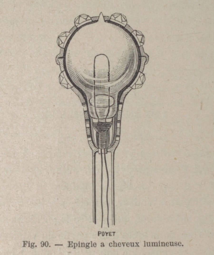 Illustration 4