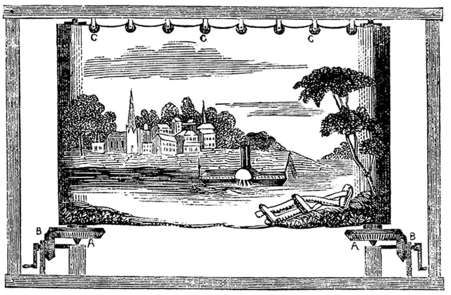 Illustration 2