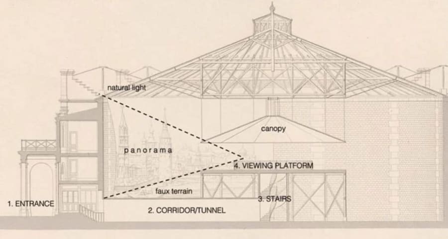 Illustration 2