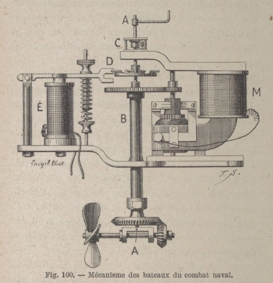 Illustration 4
