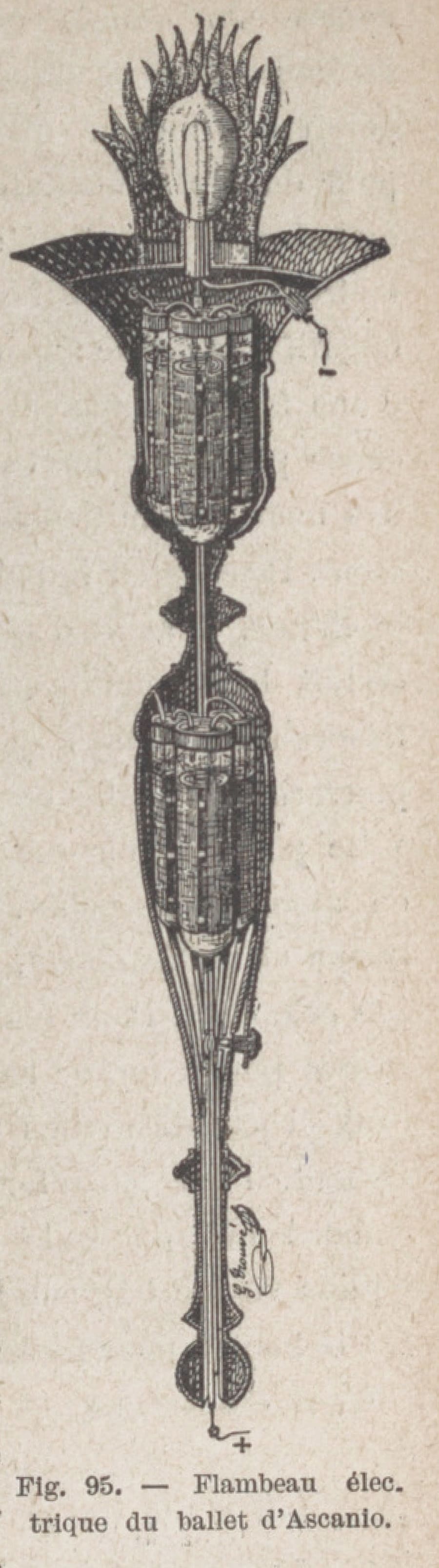 Illustration 7