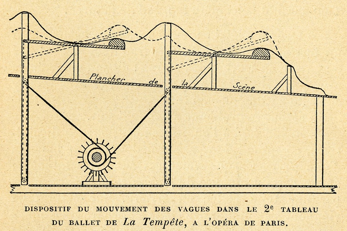 Illustration 12