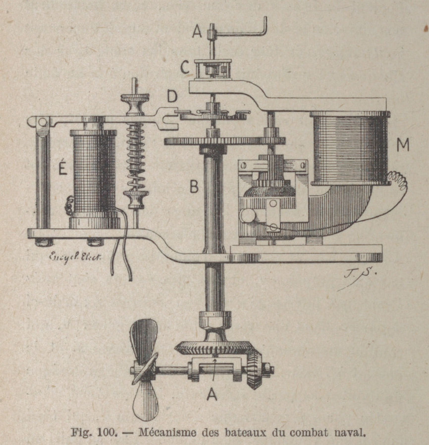 Illustration 3