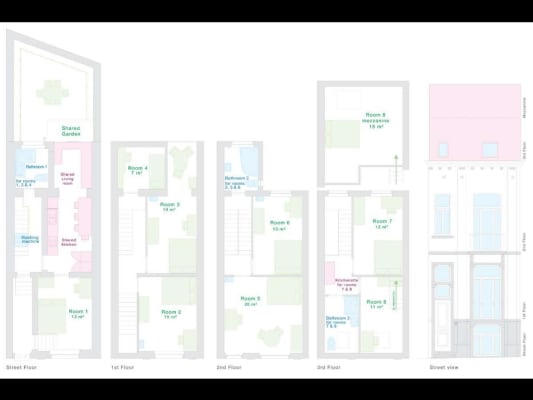 Casa Colocation - 8 chambres - Bruxelles imagem 2