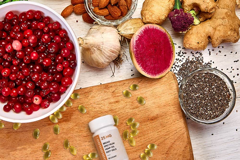 Is CBD an Antioxidant