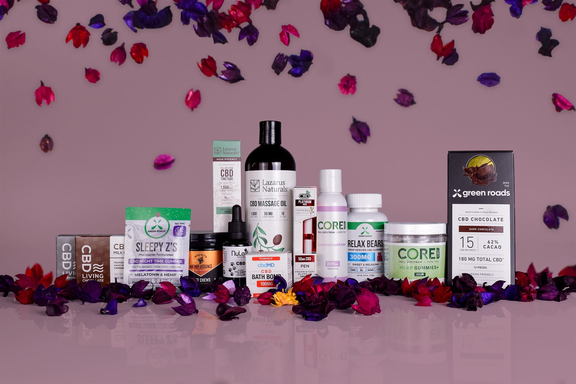 Valentine's Day CBD Gift Guide 2020