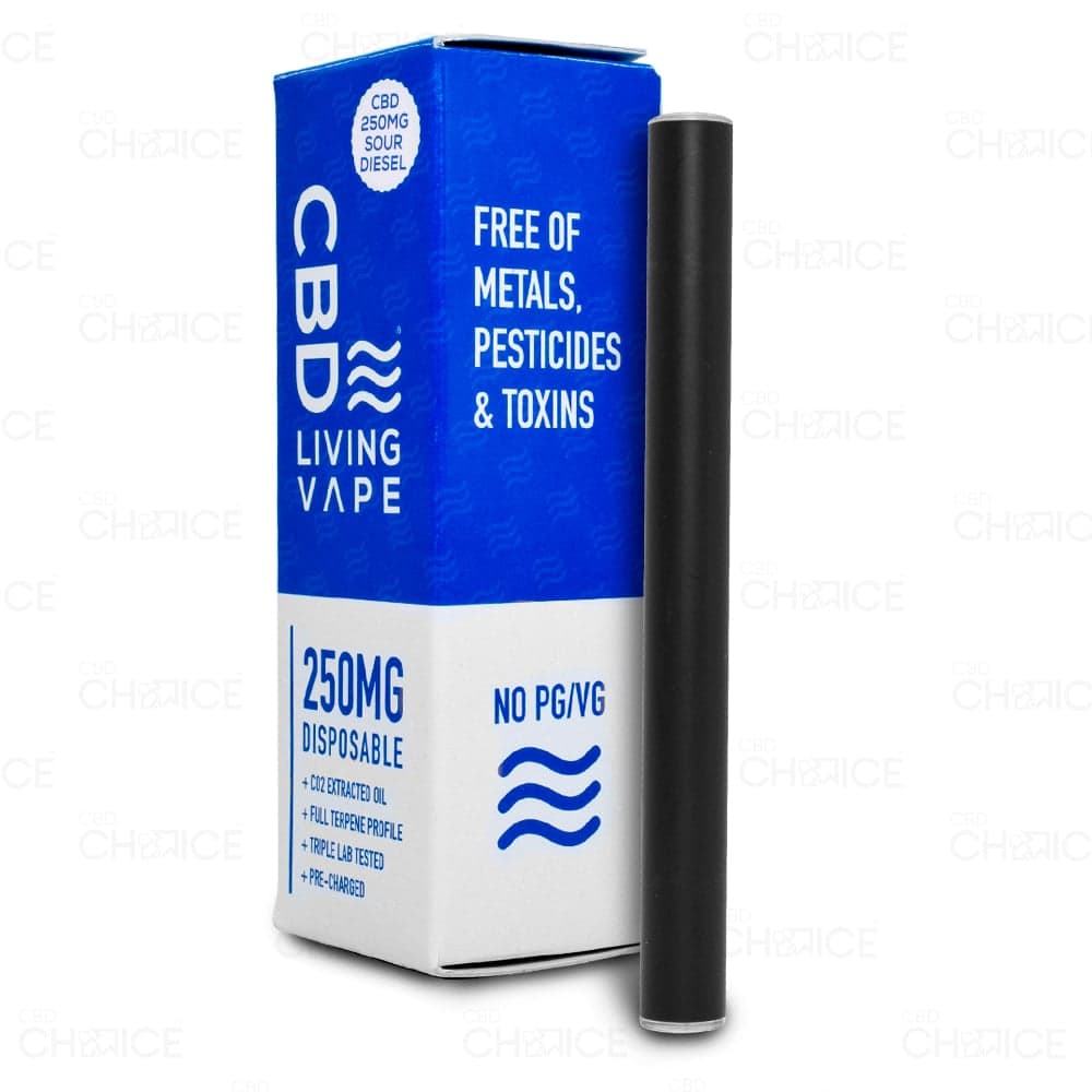 5 Best CBD Vape Cartridges to Buy Online [2021 Update] - Observer