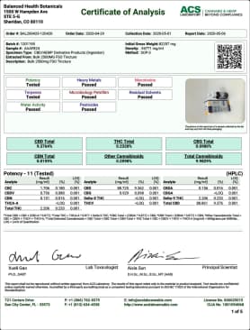 CBDistillery Certificate of Analysis