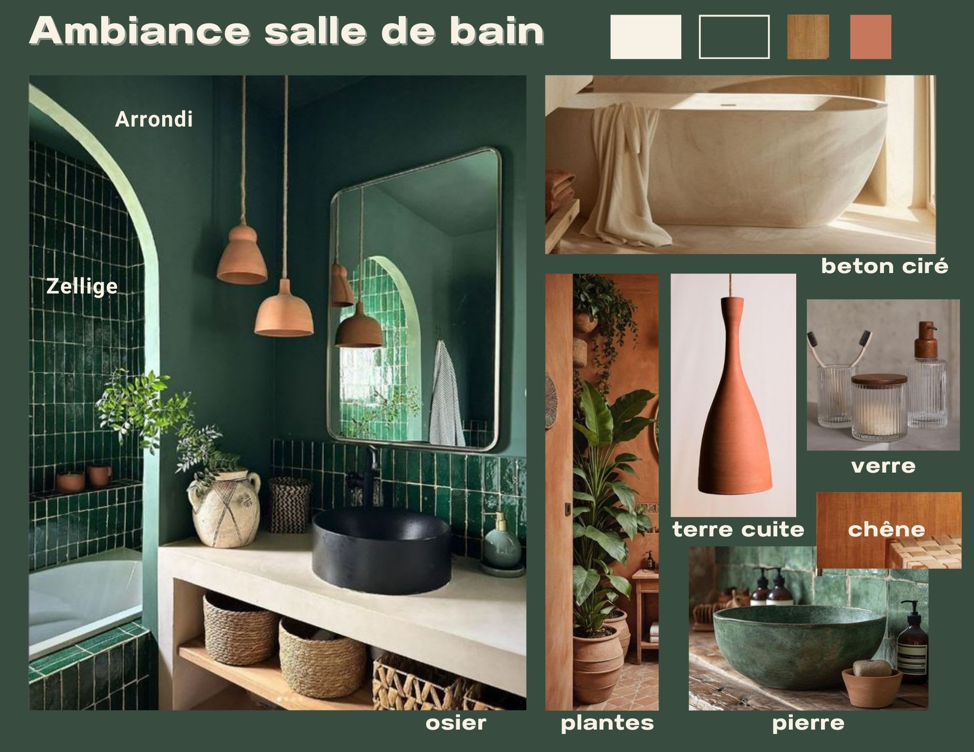 Pierrefitte — optimisation petite surface, réalisation Thaïs Malnuit