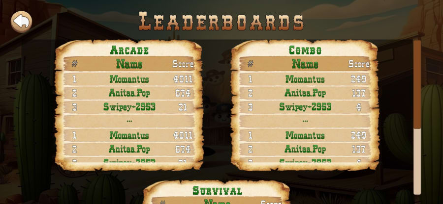 Police Ninja leaderboard