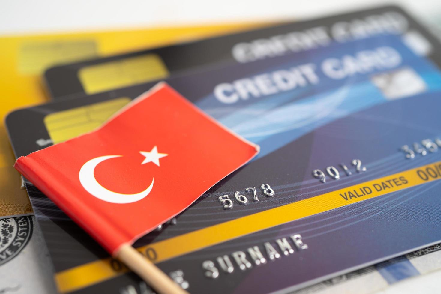 How to Open a Bank Account in Turkey for Foreigners