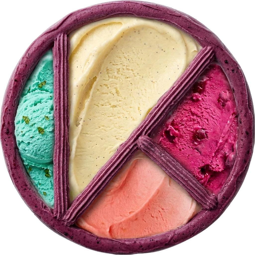 Karpedo Dondurma — Turkish Ice Cream Manufacturer