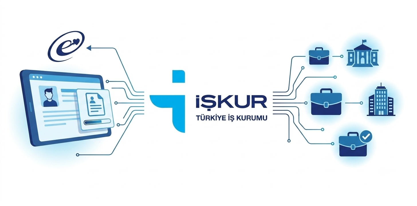 Turkish Employment Agency (İŞKUR) – Job Seeker Registration