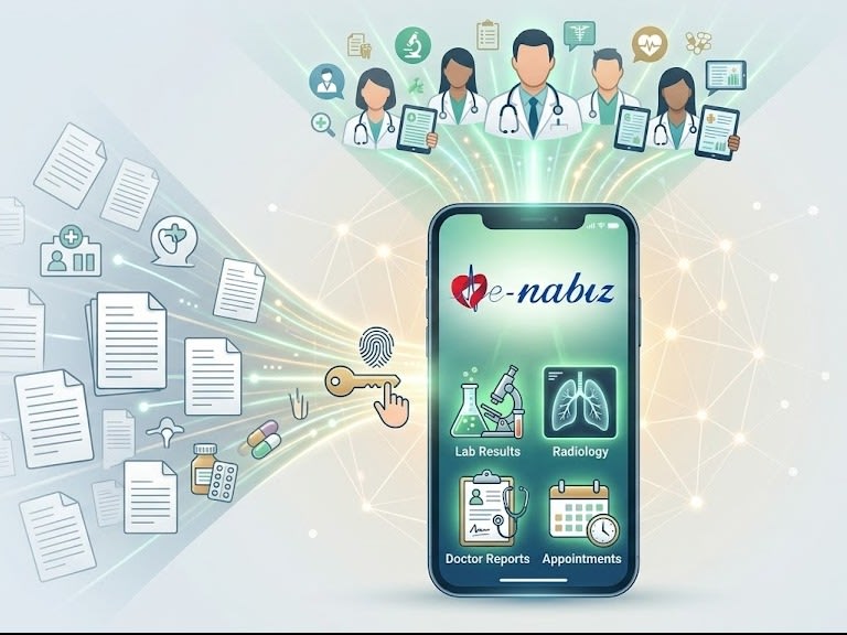 e-Nabız — Turkish Personal Health Record