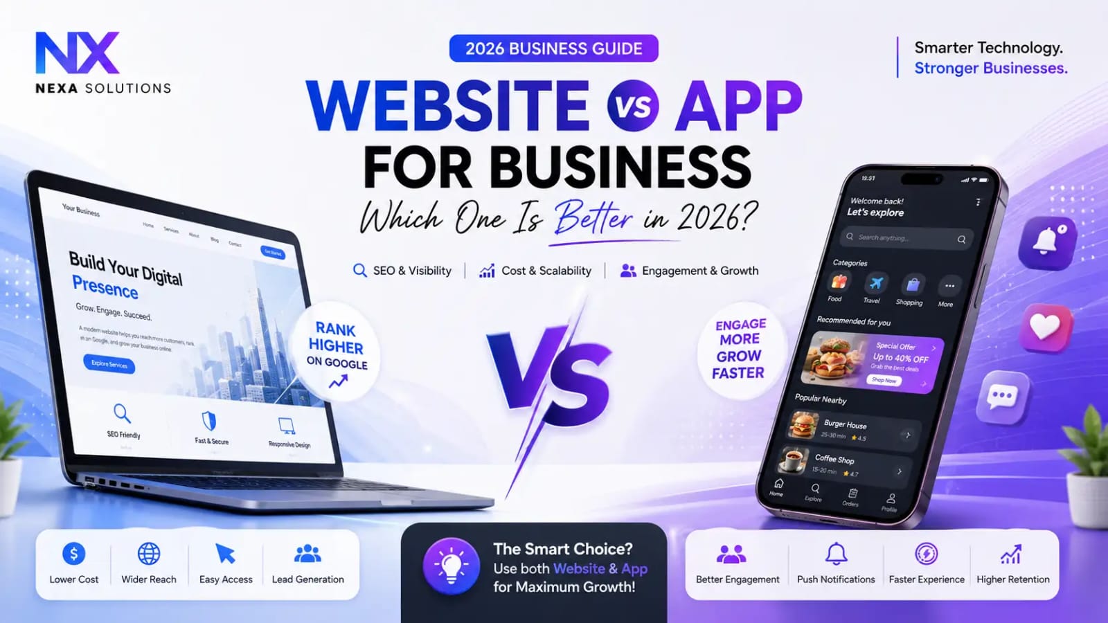 Website vs App for Business – Which One Is Better in 2026?