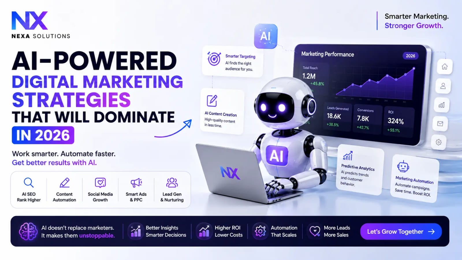 AI-Powered Digital Marketing Strategies That Will Dominate in 2026