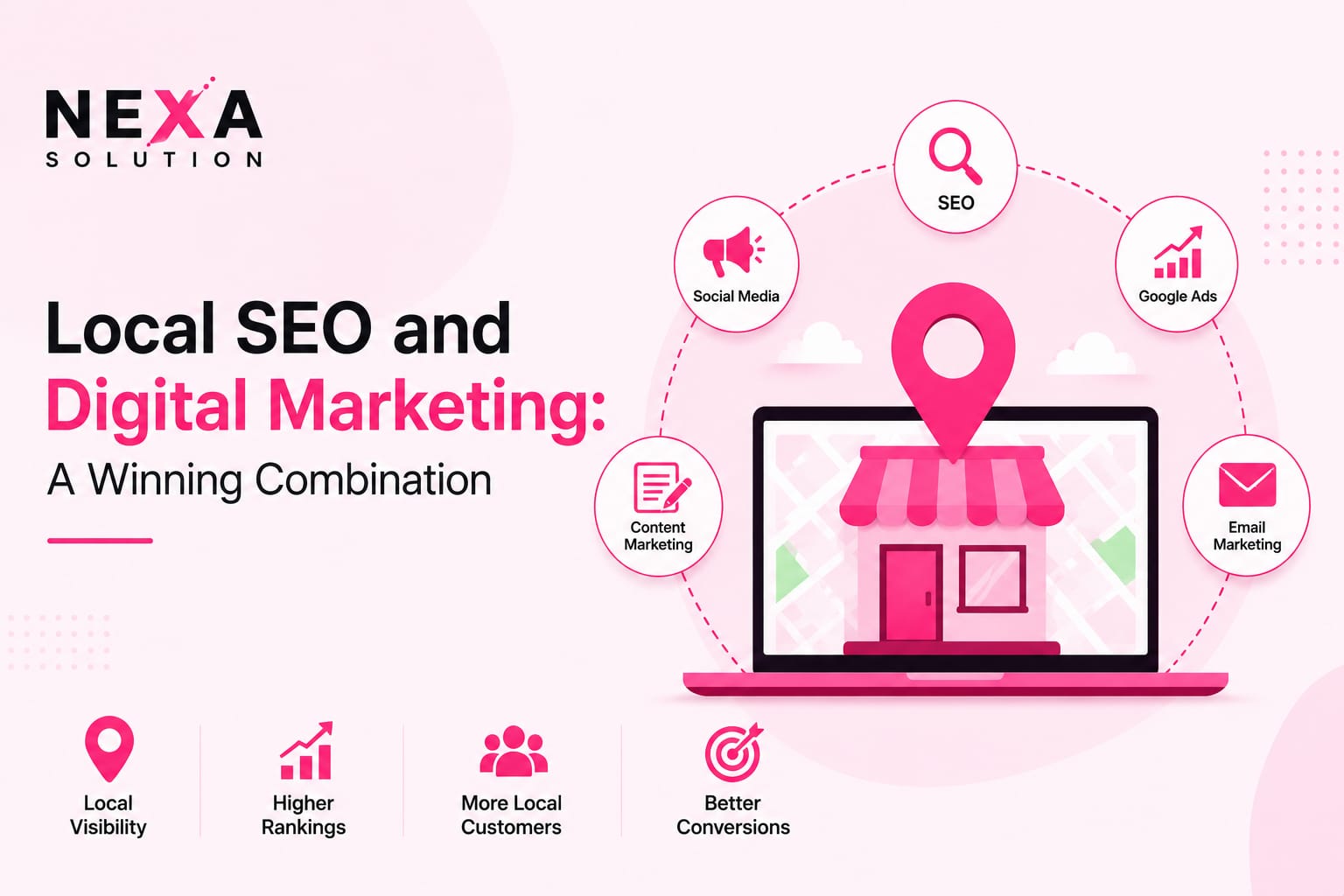  Local SEO And Digital Marketing: A Winning Combination For Business Growth