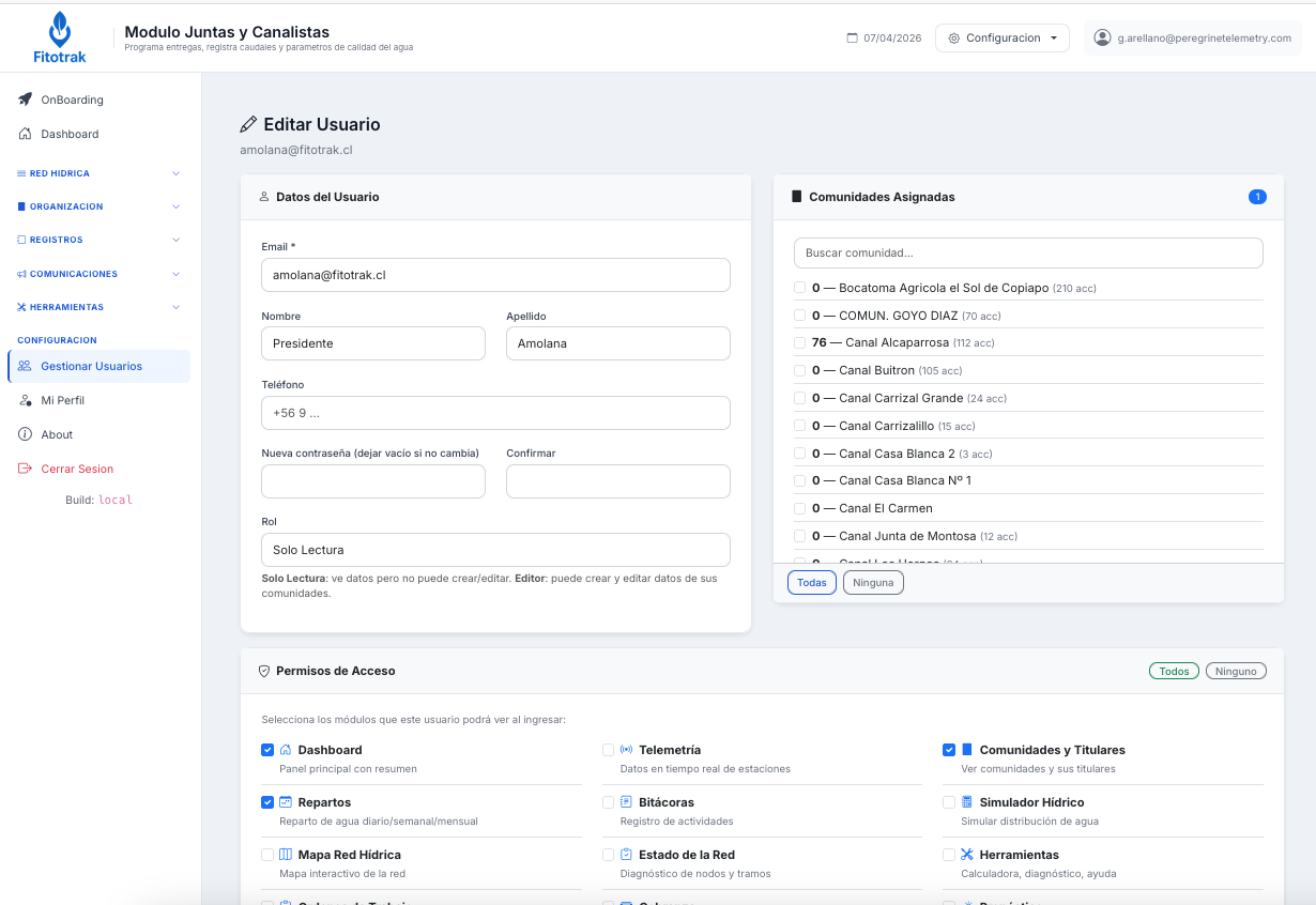 Control de acceso por usuario