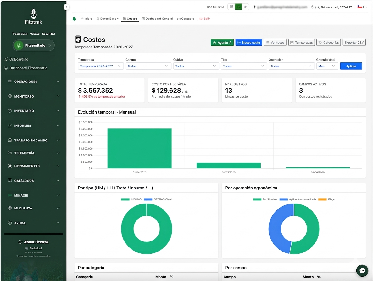 Integrador de Costos Fitotrak — captura automática de costos, agente IA de gastos e integración API con Rindegastos