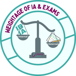 Weightage of IA & Exams Weightage of IA & Exams