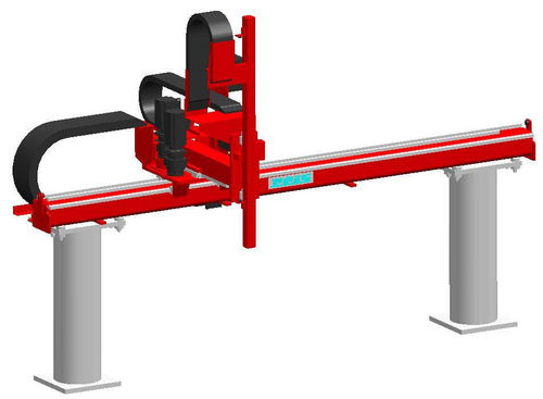 cartesian machines,cartesian coordinate robots,factory automation,motion control,motion control systems,smart factories,automated factories