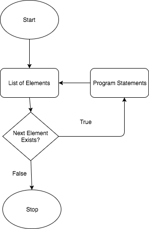 machine learning,machine learning applications,machine learning programs,machine learning fundamentals,machine learning explanation