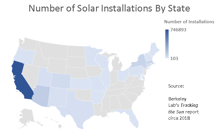 solar installatons,solar panels,solar energy