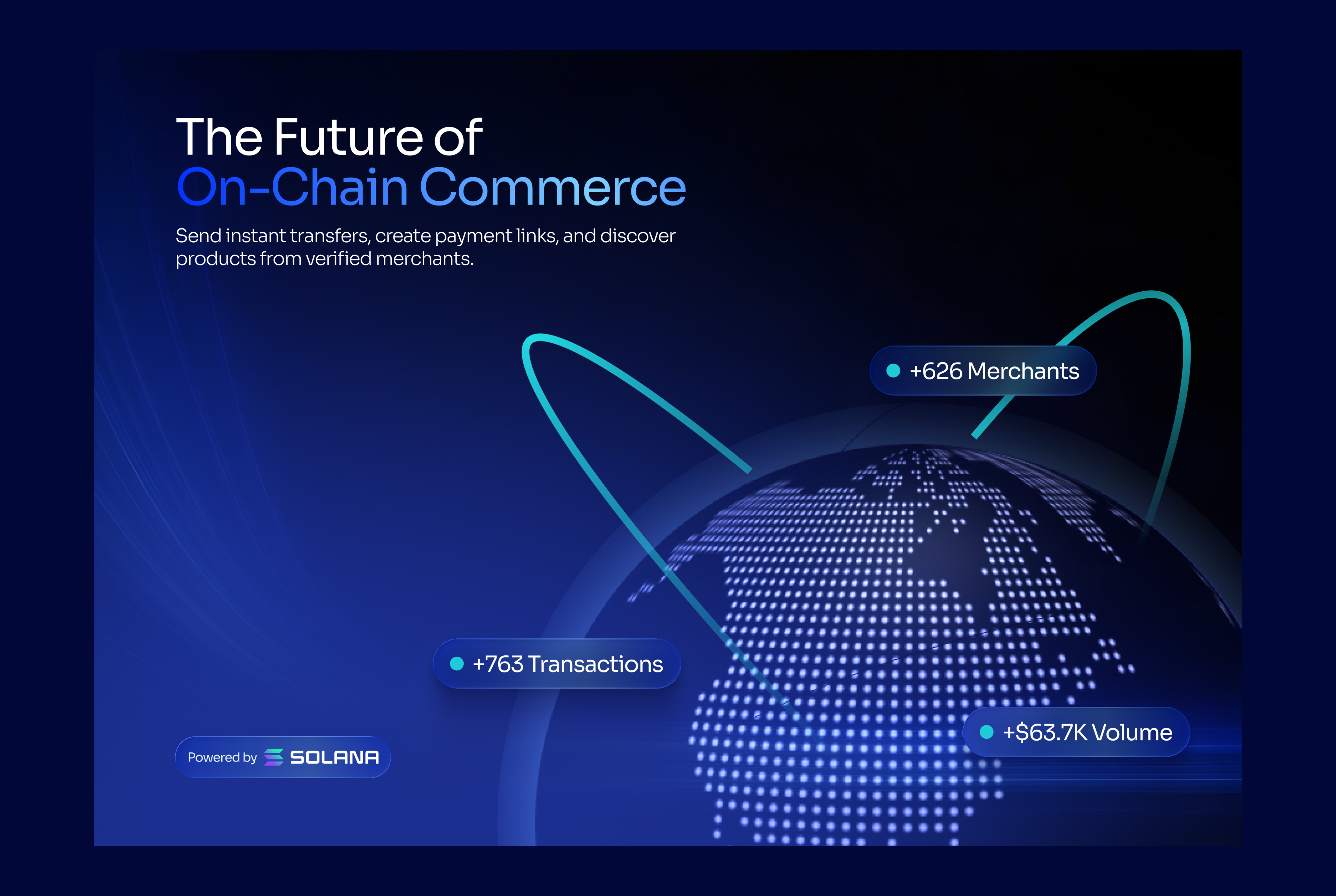 IkonShop — PayLinks and TipLinks section