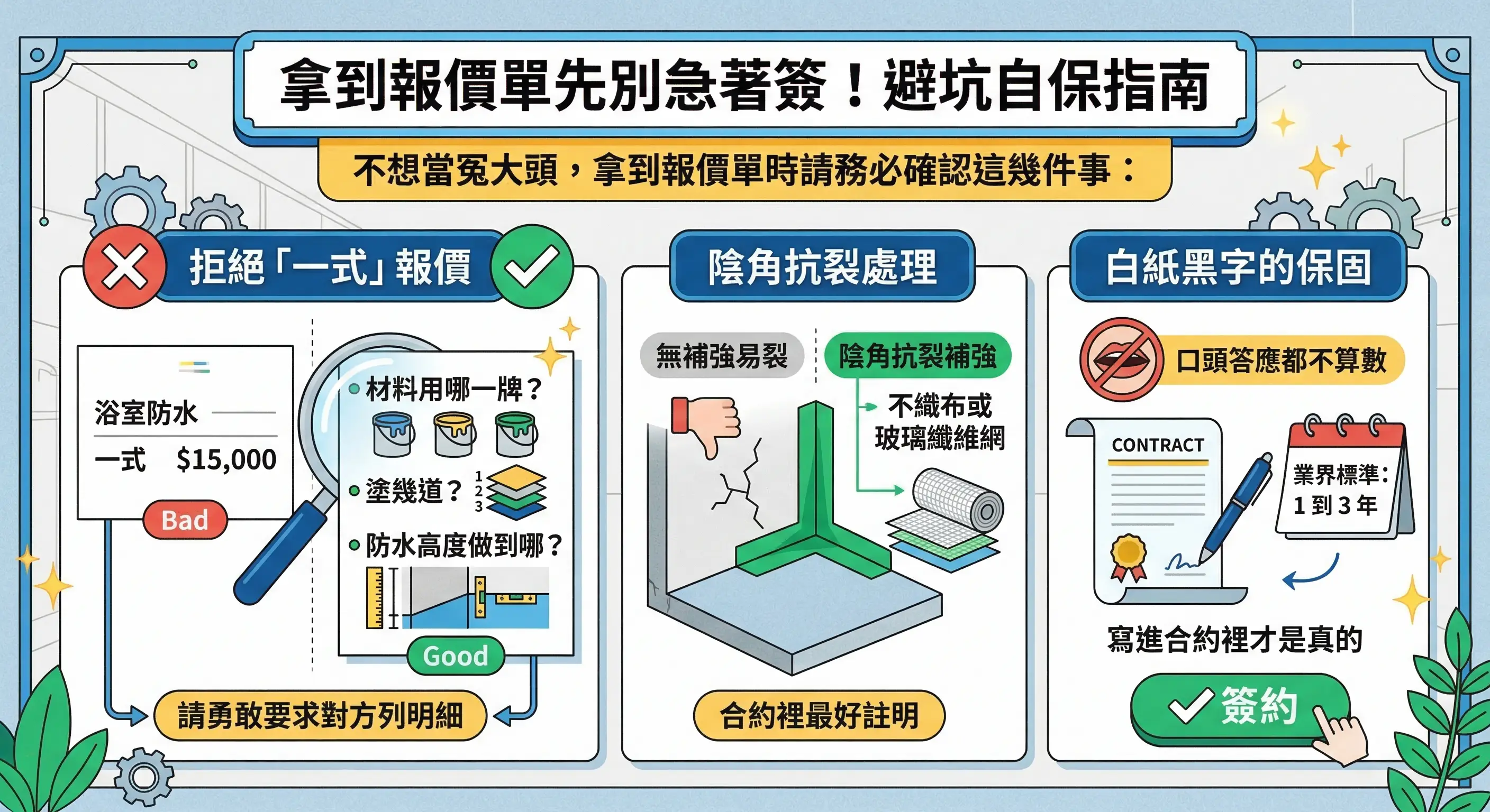 抓漏報價注意事情