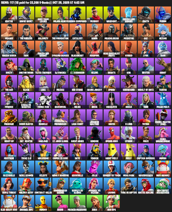 Fortnite Account ( PC / XBOX ) (Gear Specialist Maya, Lara Croft, Kratos, Rogue Agent, Rose Team Leader, Major Glory, Carbon Commando, Prodigy, Warpaint, Frozen Love Ranger, Zenith, Fusion, Menace, The Ageless, Calamity, Catalyst, Ronin, Mandalorian, Predator) (117 Skins) Fortnite Account ( PC / XBOX ) (Gear Specialist Maya, Lara Croft, Kratos, Rogue Agent, Rose Team Leader, Major Glory, Carbon Commando, Prodigy, Warpaint, Frozen Love Ranger, Zenith, Fusion, Menace, The Ageless, Calamity, Catalyst, Ronin, Mandalorian, Predator) (117 Skins)