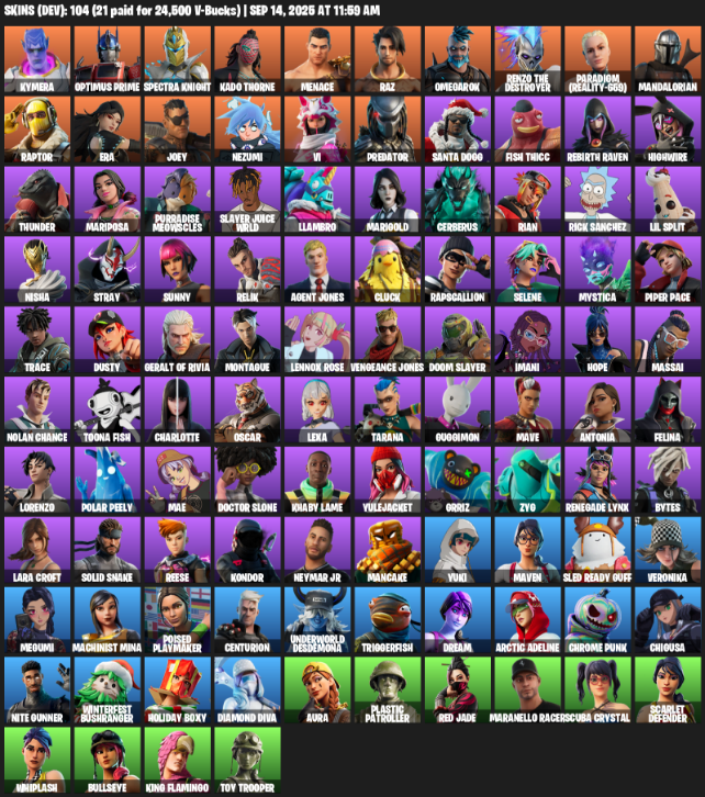 Fortnite Account ( PC / PLAYSTATION ) (Lara Croft, Kymera, Optimus Prime, Spectra Knight, Kado Thorne, Menace, Raz, Omegarok, Renzo the Destroyer, Paradigm (Reality-659), Mandalorian, Raptor, Era, Joey, Nezumi, Vi, Predator, Santa Dogg, Fish Thicc, Rebirth Raven) (104 Skins) Fortnite Account ( PC / PLAYSTATION ) (Lara Croft, Kymera, Optimus Prime, Spectra Knight, Kado Thorne, Menace, Raz, Omegarok, Renzo the Destroyer, Paradigm (Reality-659), Mandalorian, Raptor, Era, Joey, Nezumi, Vi, Predator, Santa Dogg, Fish Thicc, Rebirth Raven) (104 Skins)