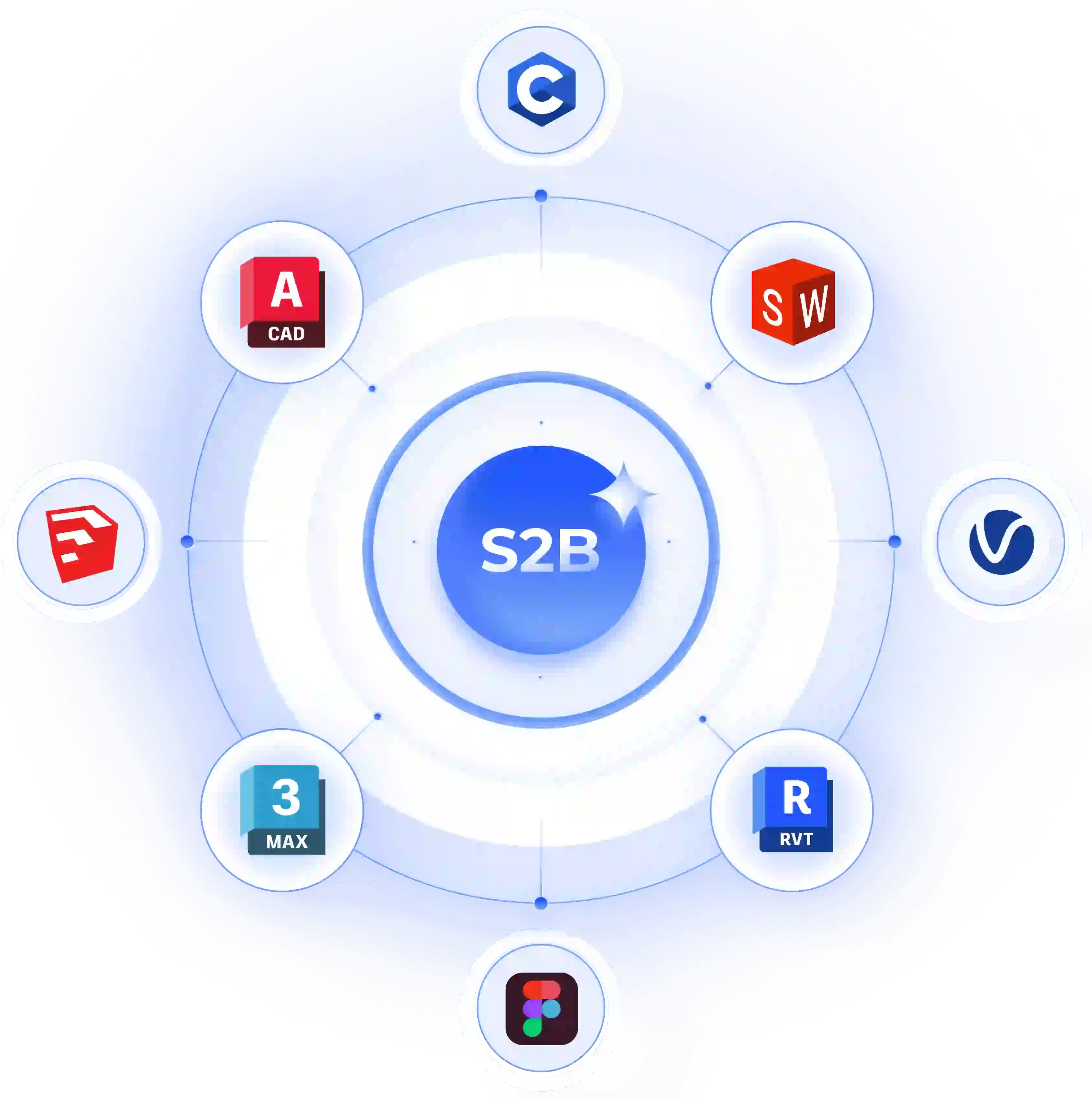 Engineering Students