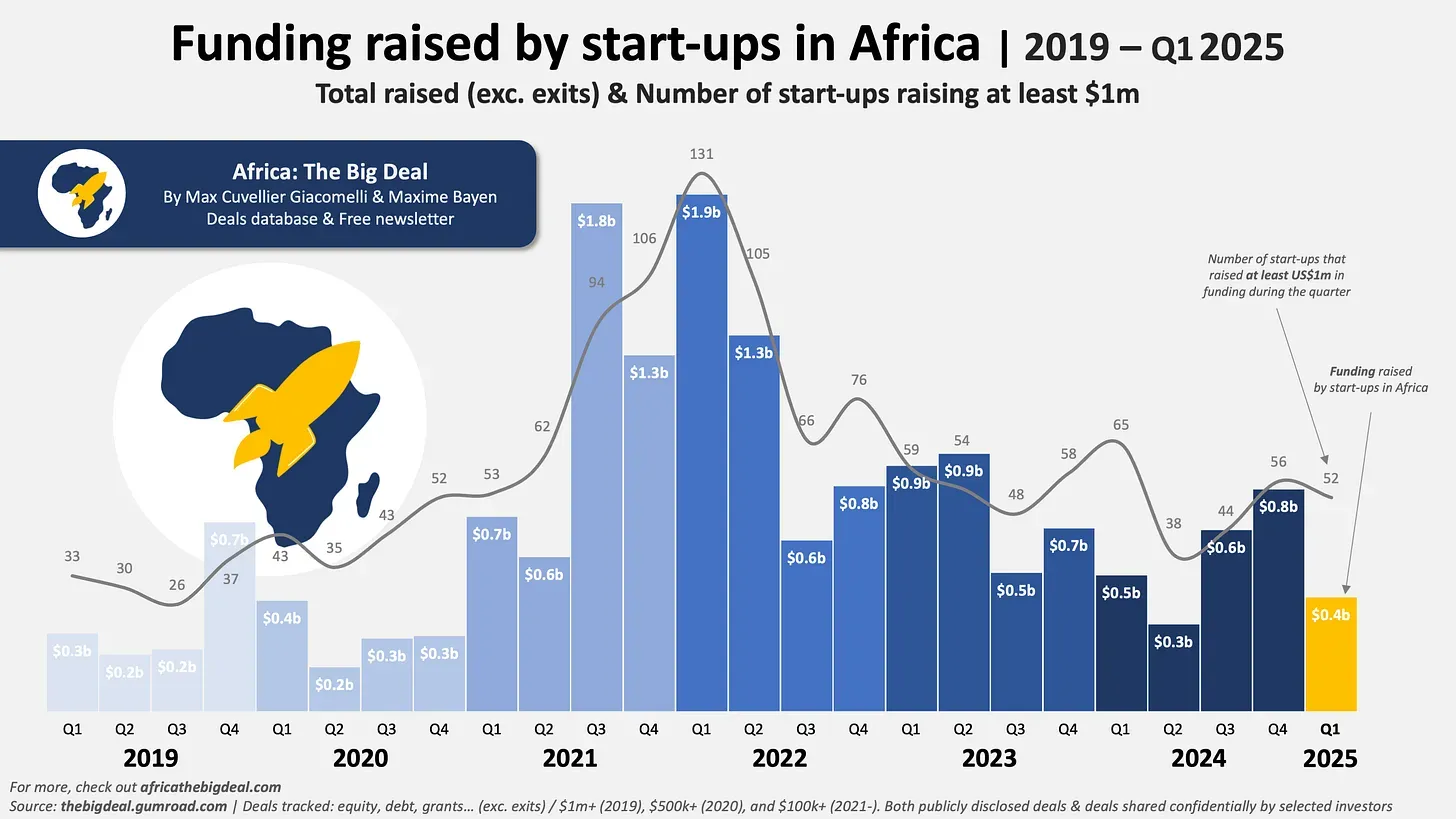 ecommerce-africa.webp