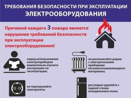 Требования безопасности при эксплуатации электрооборудования