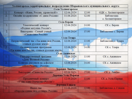 Концерты, викторины и конкурсы для сельских жителей в День России