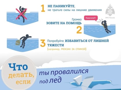Что делать, если провалился под лёд. Рекомендации населению. 20.12.2024г.
