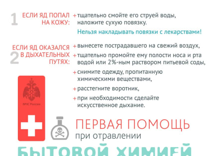 Как оказать первую помощь при отравлении бытовой химией