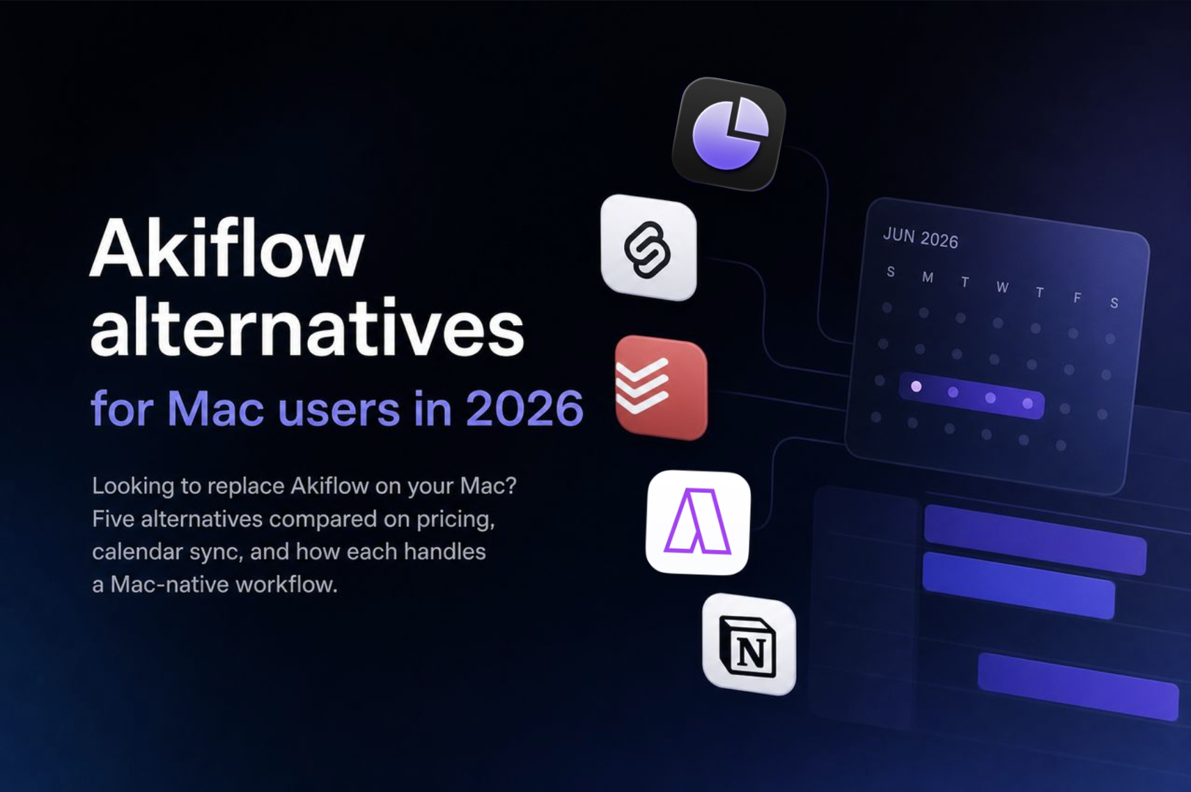 Mac-menuplansviser, der viser en tidsblokeret tidsplan ved siden af et falmet Akiflow-kommandolinjevindue