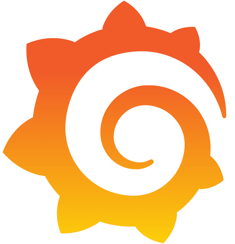 Grafana
