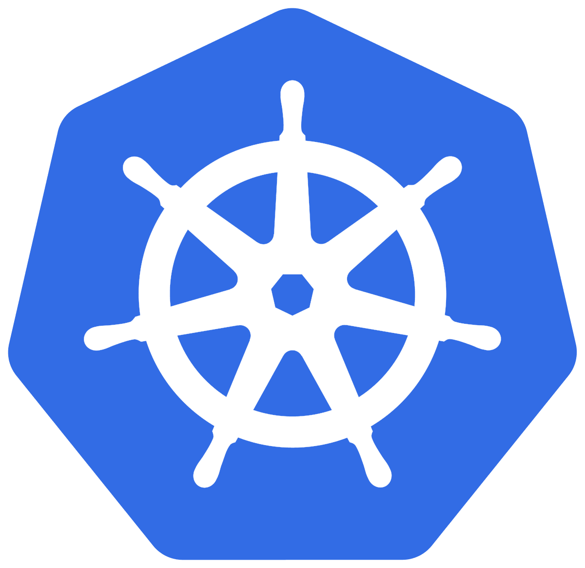 Kubernetes