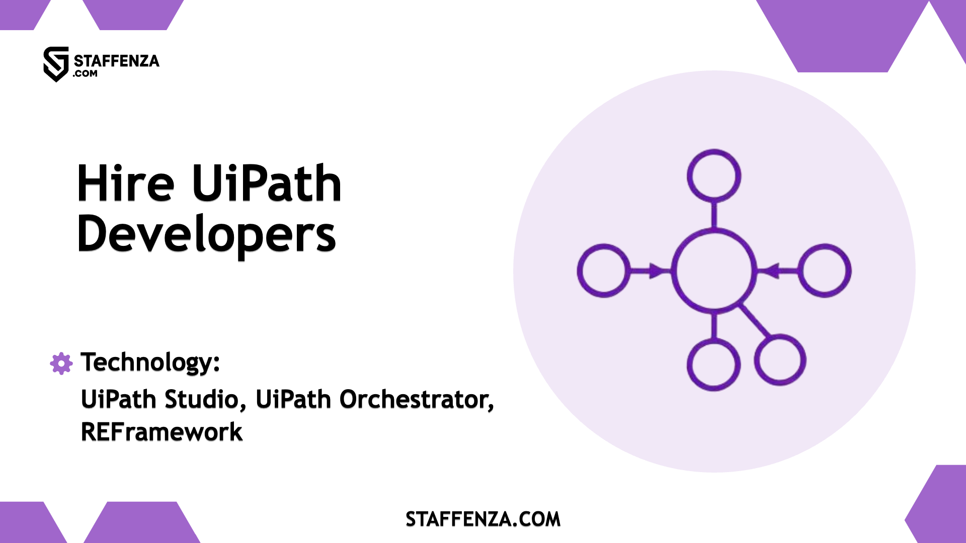 hire UiPath Developers